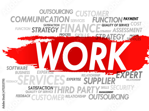 Word cloud of WORK related items  presentation background
