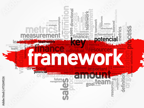 Word cloud of Framework related items, vector background