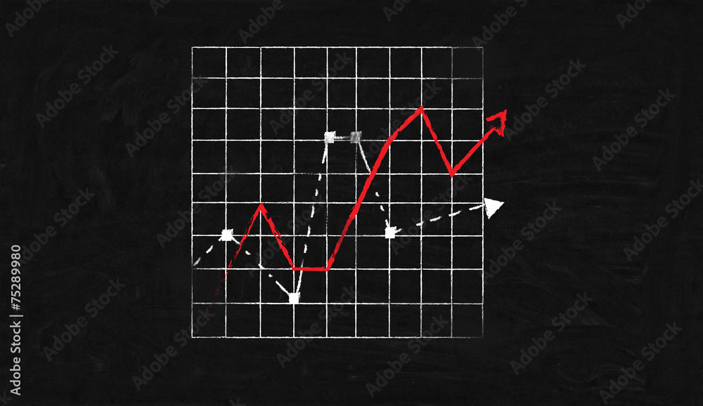 charts drawn on blackboard charts drawn on blackboard
