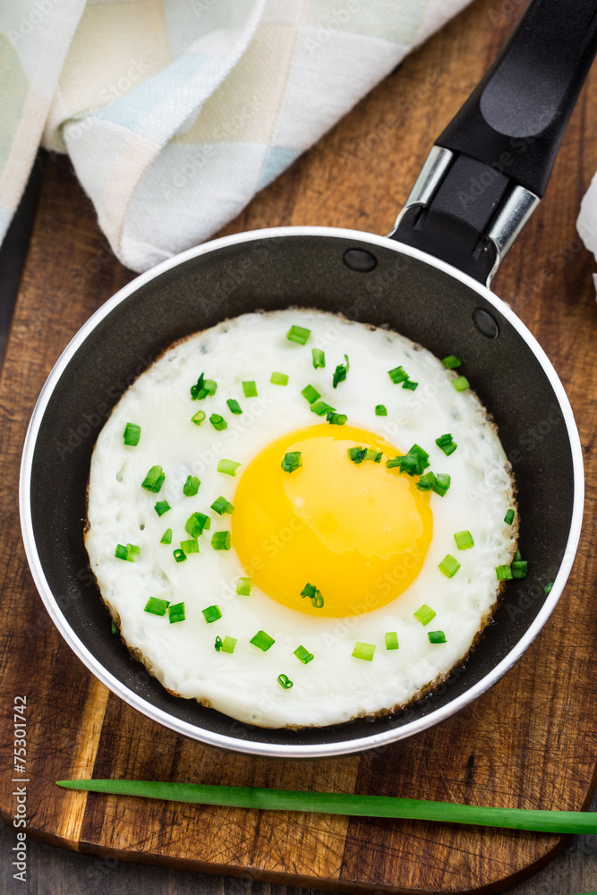 Fried egg in a small pan