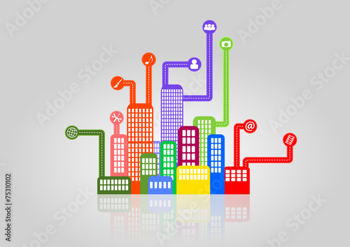 smart city