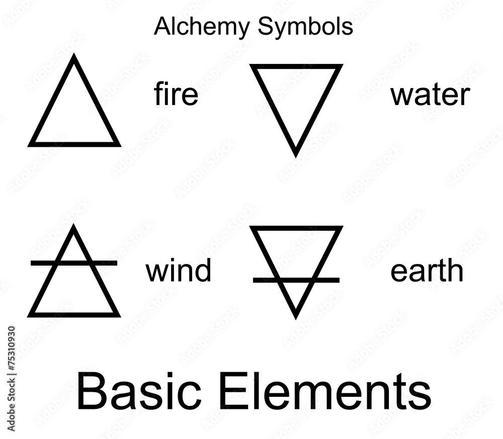 Alchemy vector icons. Four elements. Stock Vector | Adobe Stock