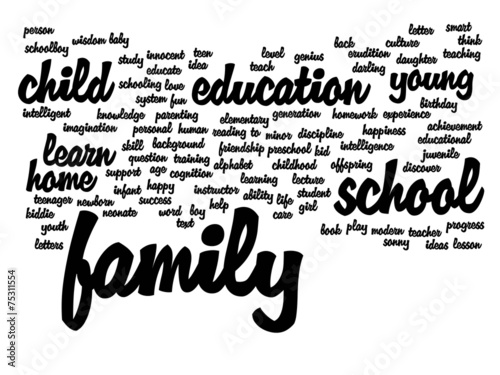Conceptual education word cloud