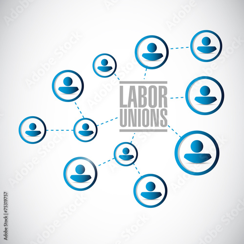labor unions network diagram © alexmillos