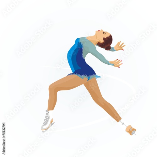 Figure skating