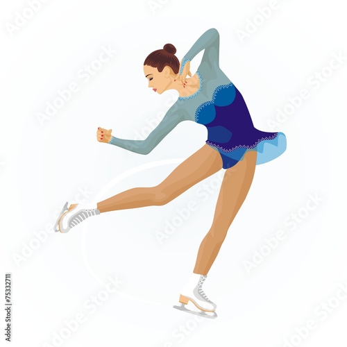 Figure skating