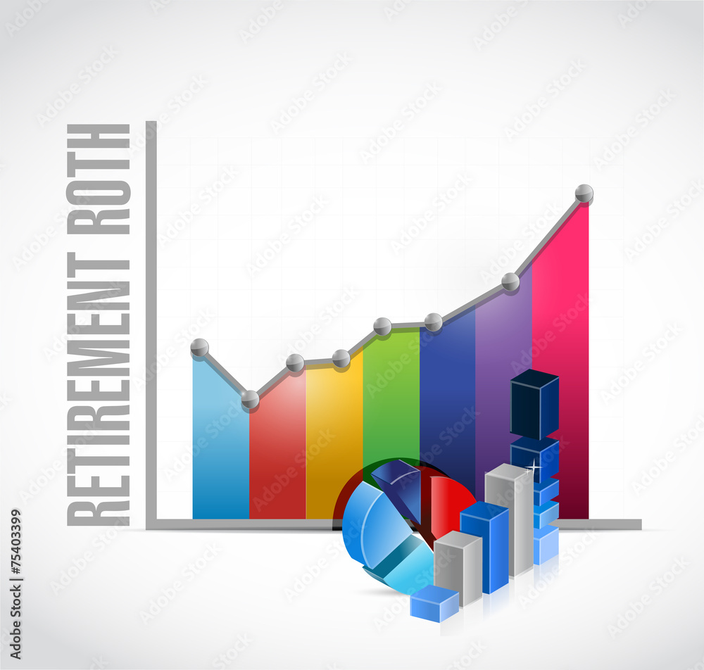 retirement roth business graphs retirement roth business graphs