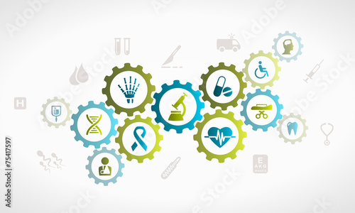 Healthcare system