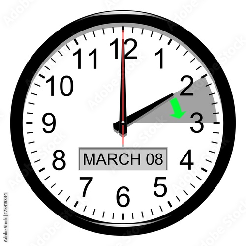 March 08. Daylight Saving Time