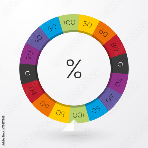 color wheel of fortune with arrow indicators and percent