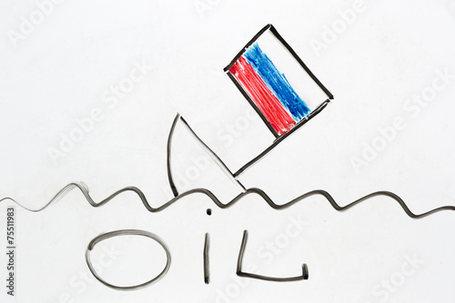 russian ship sinking as a symbol of Russian economy falling down