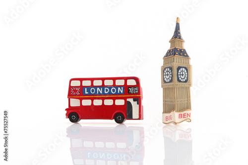 Séjour à Londres