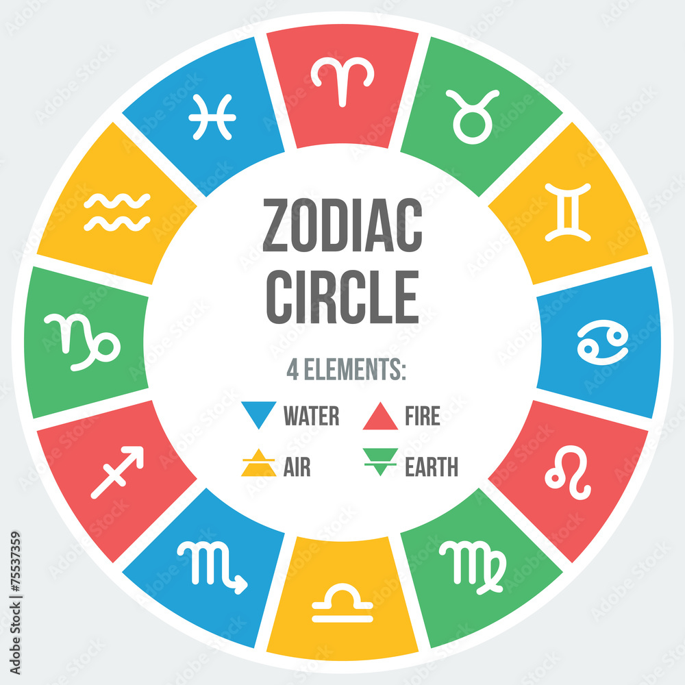 Zodiac signs icons