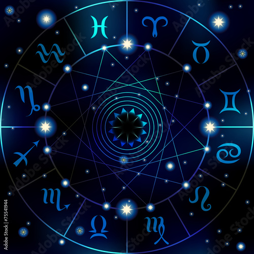 Circle with signs of zodiac