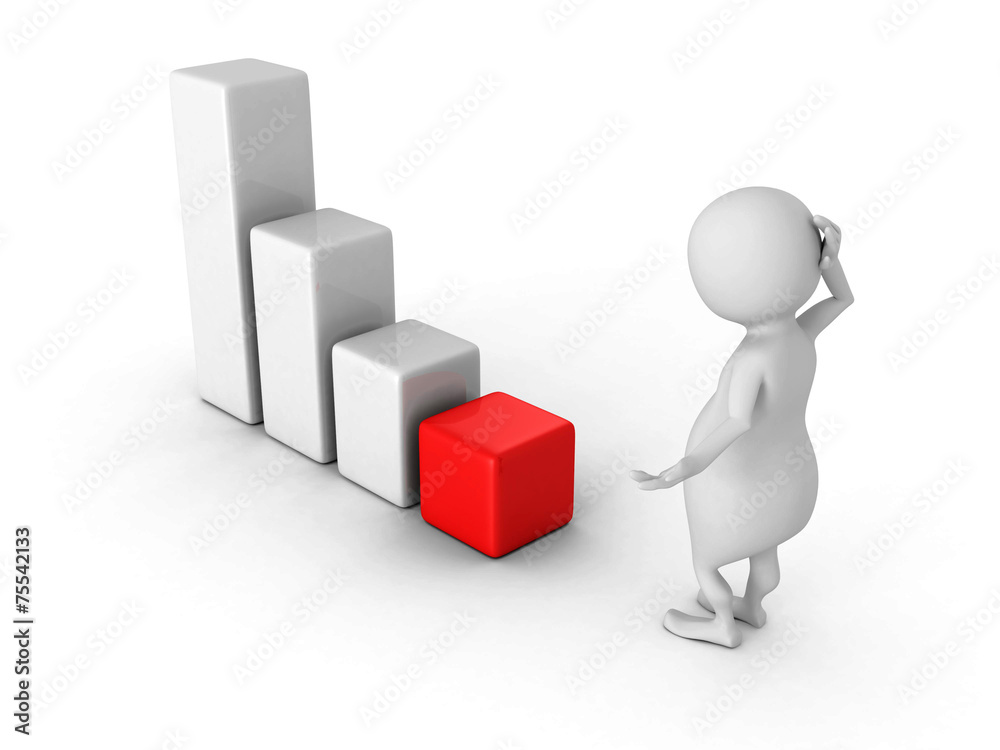 Bankruptcy concept bar chart diagram. confused 3d person Bankruptcy concept bar chart diagram. confused 3d person