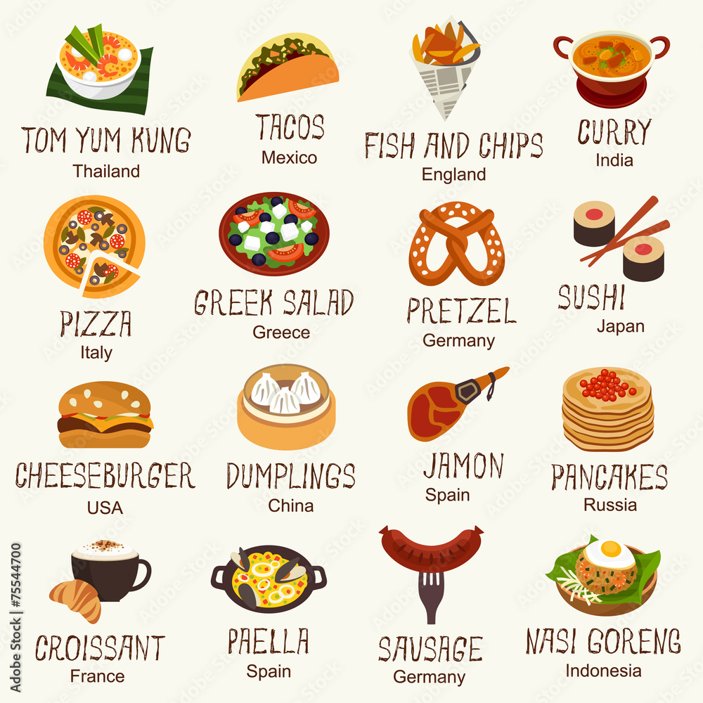 World cheap famous food