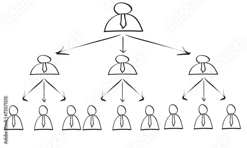 pyramid scheme