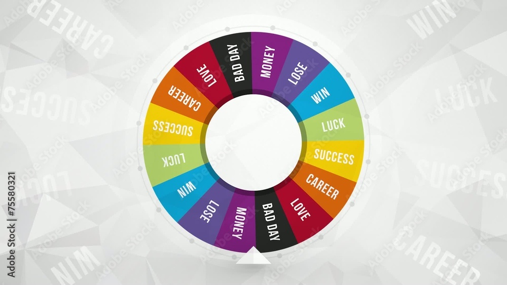 wheel of fortune spins draws good and bad situations