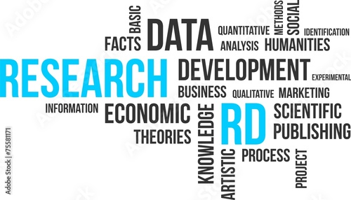 word cloud - research