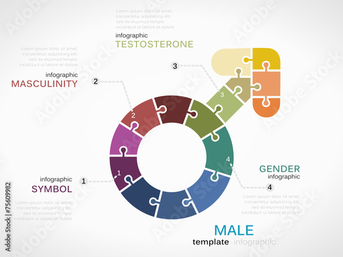 Male symbol