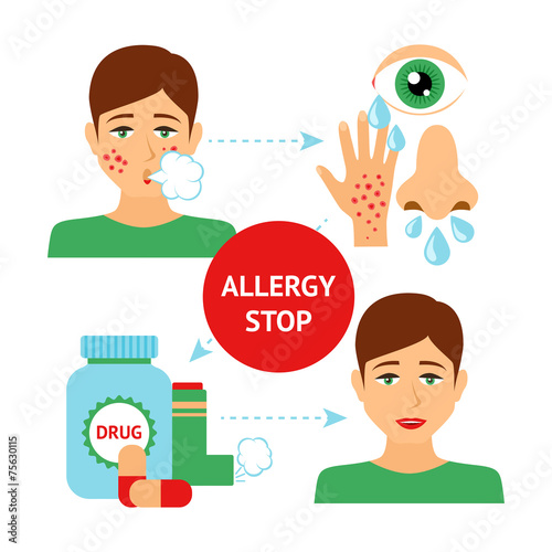 Allergy Prevention Concept