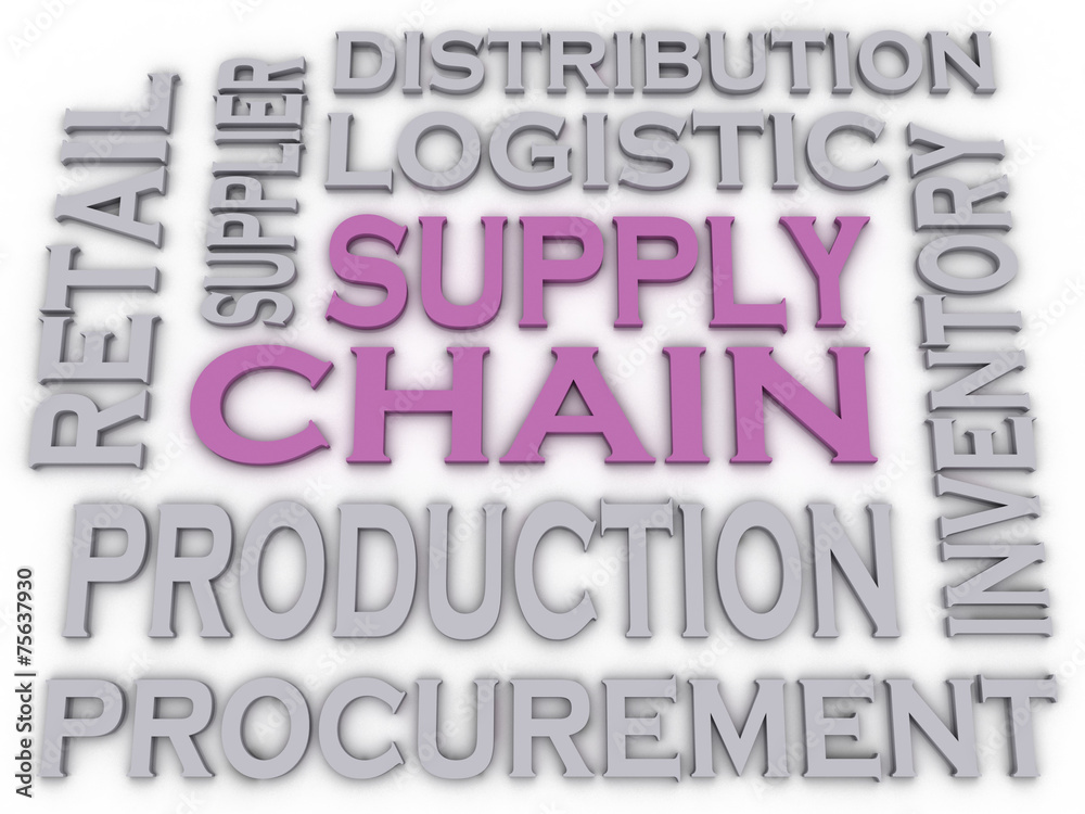 3d imagen Supply Chain  issues concept word cloud background