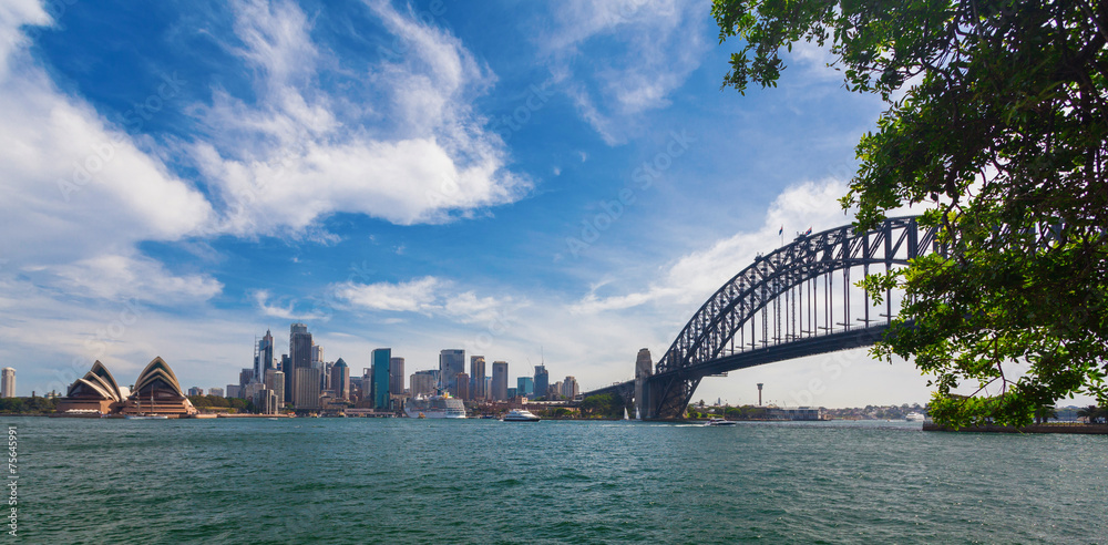 Harbour Bridge and Business District in Sydney