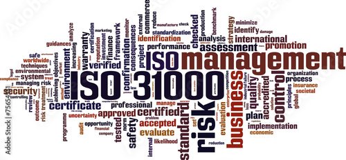 ISO 31000 word cloud concept. Vector illustration