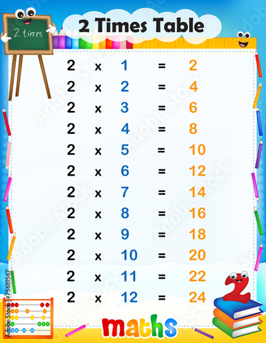 2 times table