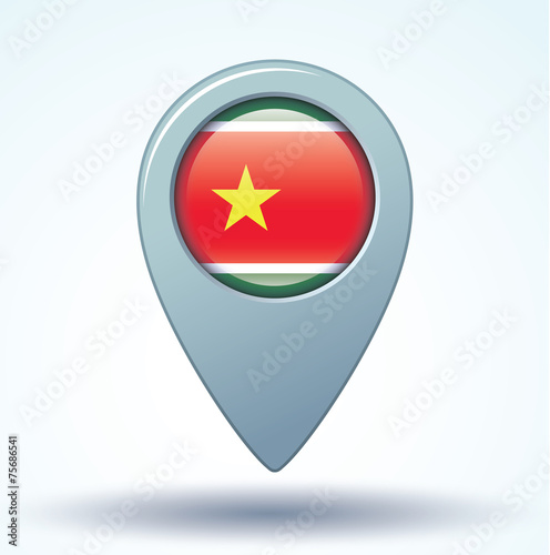 Flag set of Guadeloupe, vector illustration Free Download Flag set of Guadeloupe, vector illustration - GFXLoad