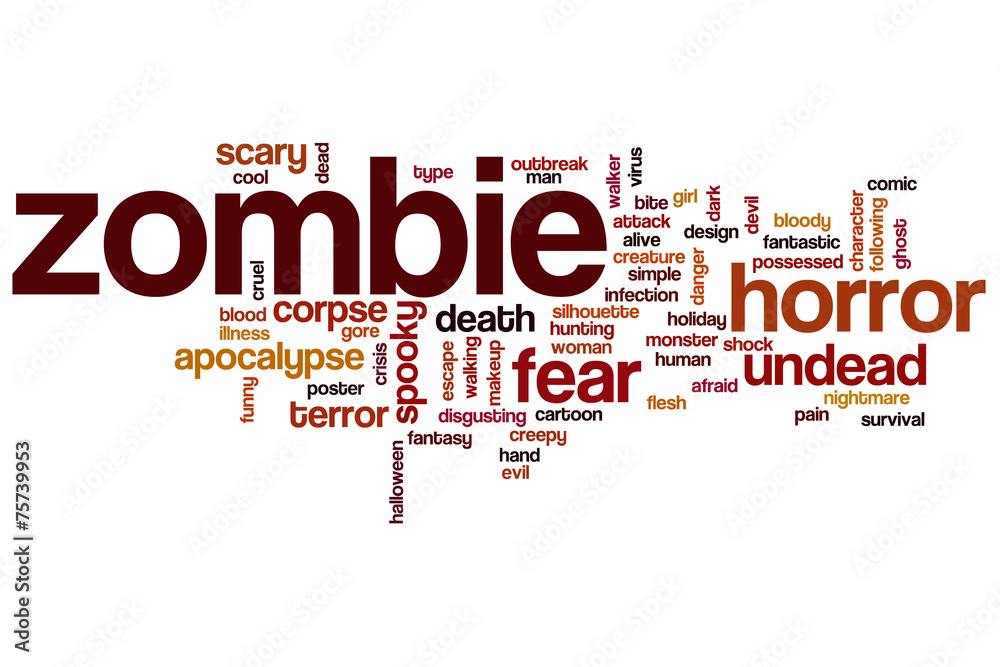 Zombie word cloud