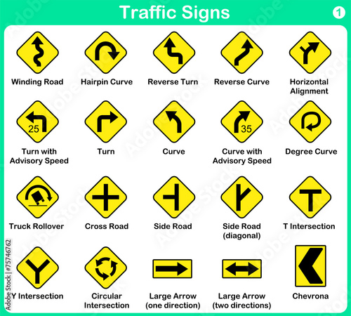 Traffic sign collection - warning road signs