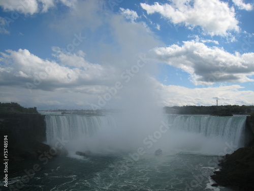 Niagara Falls 10