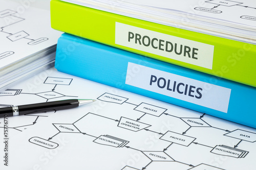 Policies and procedure documents for business photo