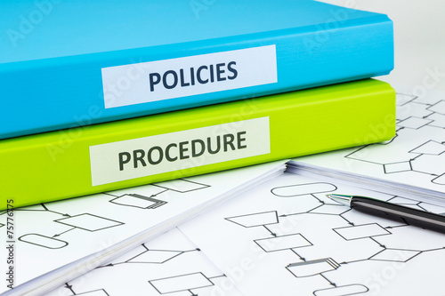 Company policies and procedures