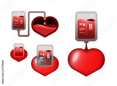 Donar, blood icons