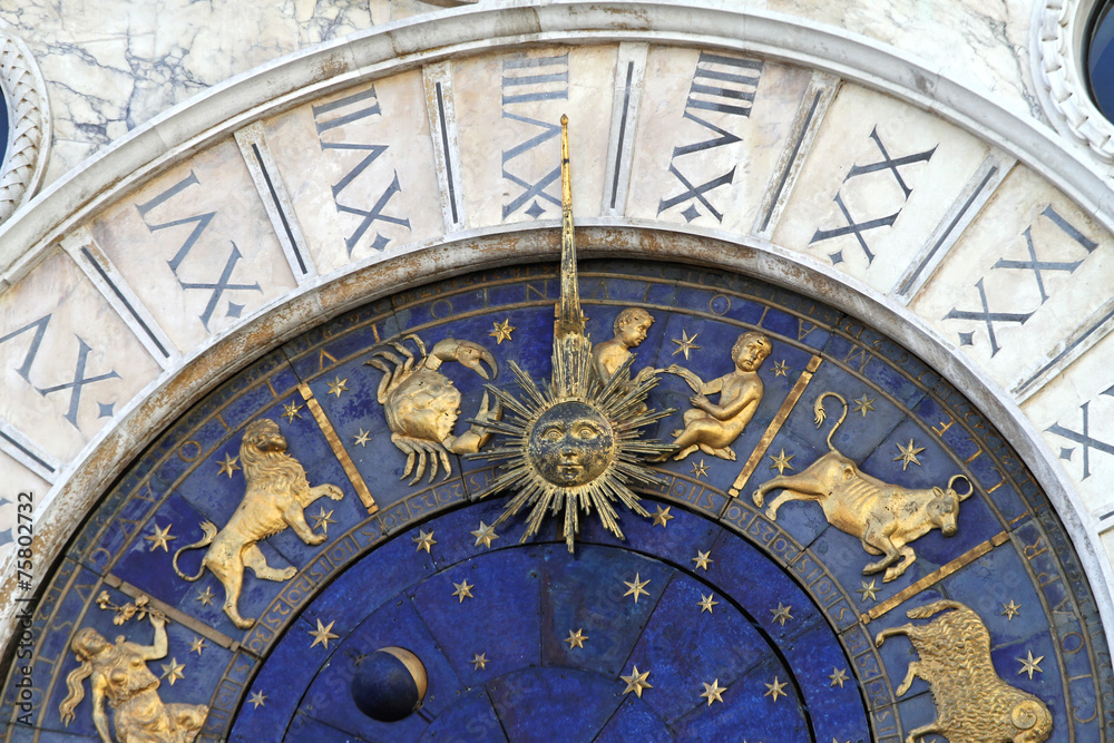 Zodiac clock