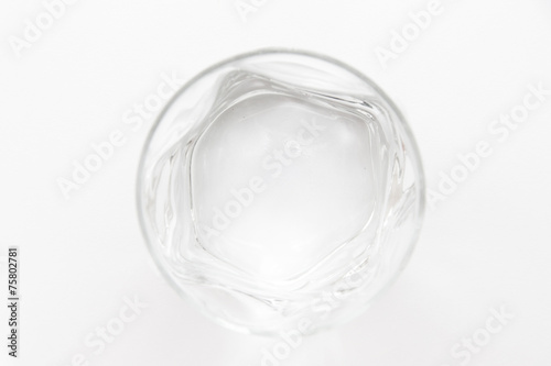 Wasser im Glas