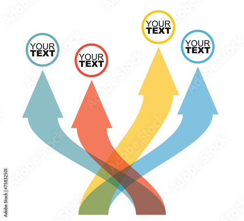 Graph and flow diagram