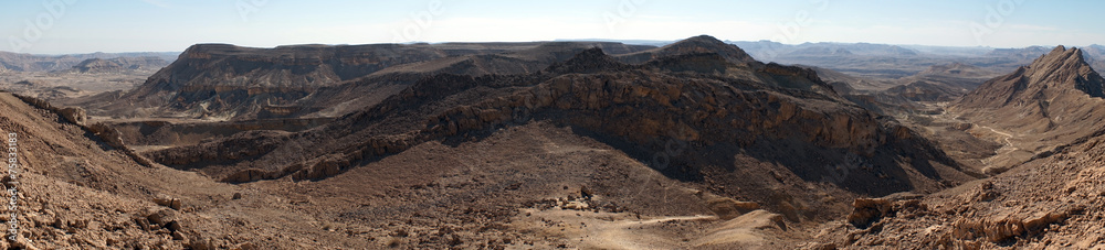 Crater Ramon