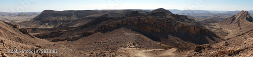 Crater Ramon