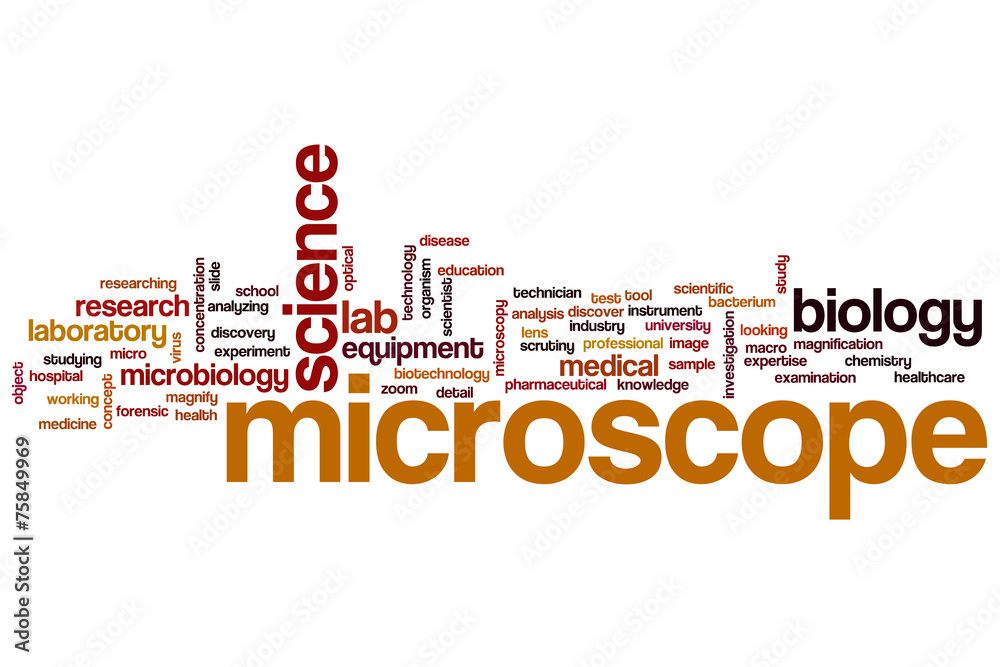 Microscope word cloud