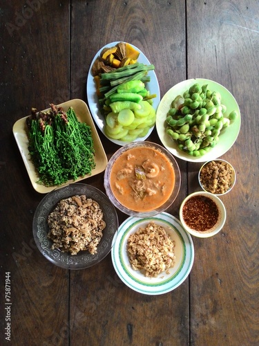 Above rural Thailand food pastes and vegetables are the main