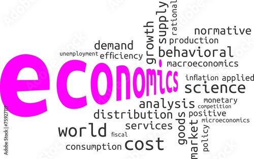 word cloud - economics
