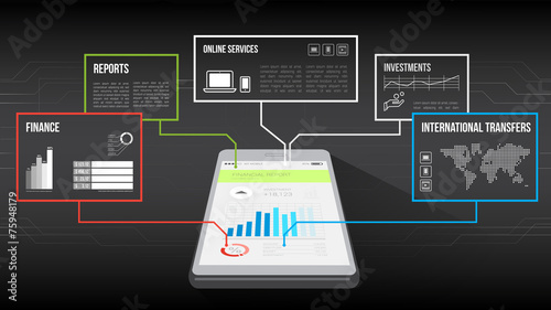 Financial data and technology