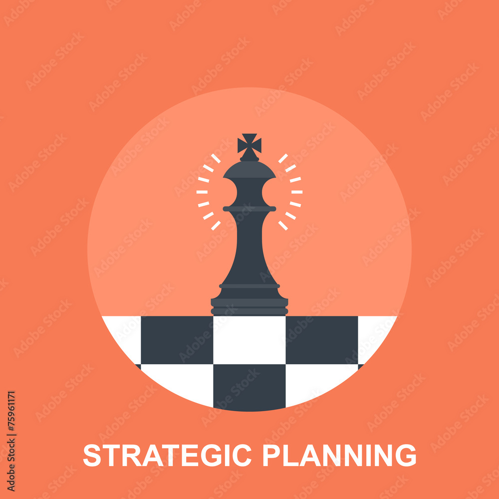Strategic Planing Strategic Planing