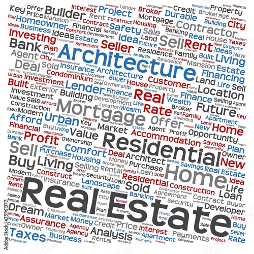 Conceptual real estate word cloud