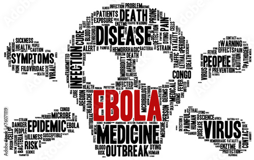 Conceptual tag cloud containing words related to ebola virus