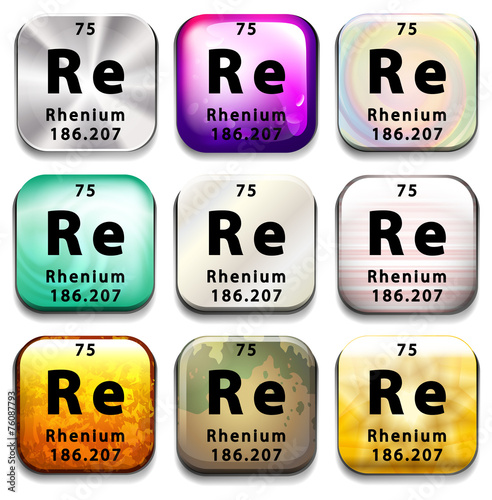 A periodic table showing Rhenium