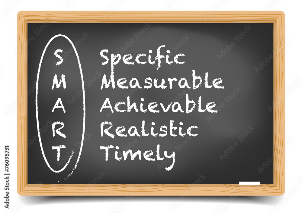 Naklejka premium Blackboard SMART